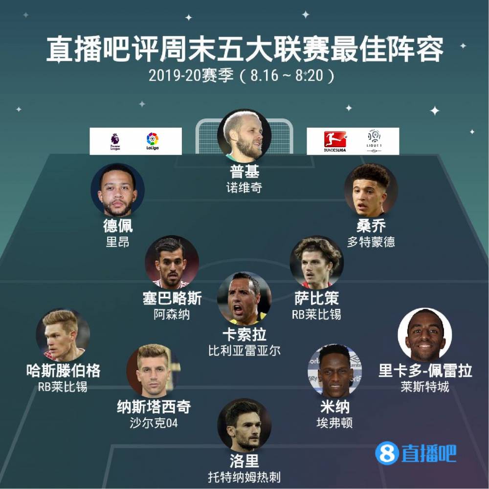 虽然它们都