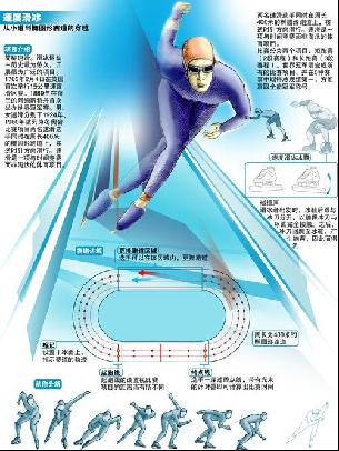 决策能力和