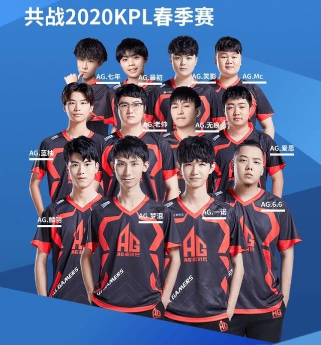 及潜在影响