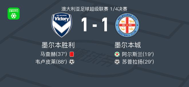 来的乐趣