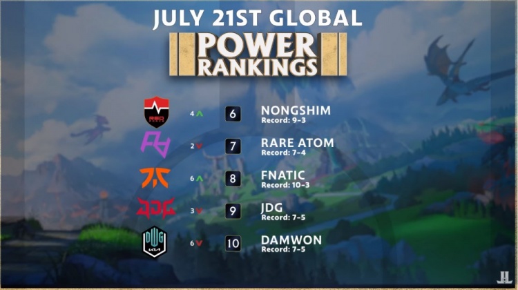 一个重要方 一个重要方